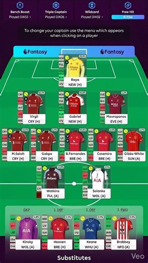 FPL Expert's GW34 FREE HIT TEAM REVEALED! #fpl #fplaussie #fpltips
