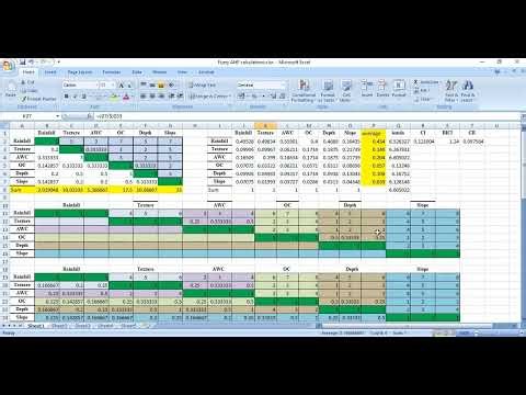 Fuzzy AHP (Analytical Hierarchy Process) Weights in Excel