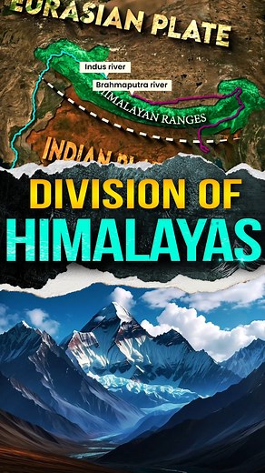 Division of Himalayas | The Himalayas | Himalayan Ranges | #himalayas #thegreathimalayas | Tathastu ICS