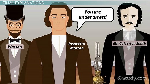 The Adventure of the Dying Detective Story Summary