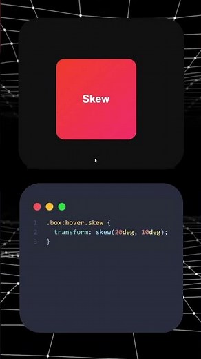 CSS Transform Explained Fast (Short Demo)