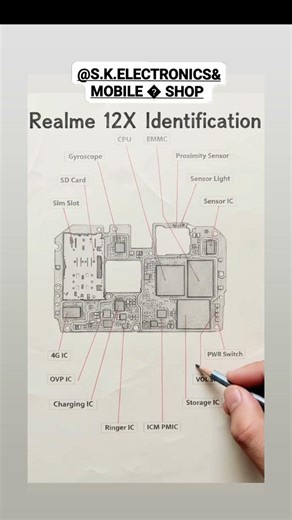 ALL Mobile problem solution zone here Hardware and software sarvice