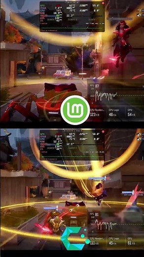 CachyOS vs Linux Mint: Which Linux Distro is Best for You?