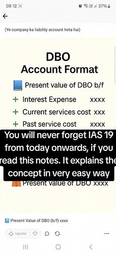 IAS 19 Summary Notes for SBR | Quick & Easy Revision | June 2025 | Manisha