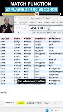 MATCH Function in Excel Explained in 90 Seconds