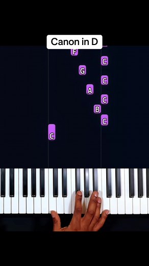 Canon in D Piano Tutorial – Easy Step-by-Step Guide