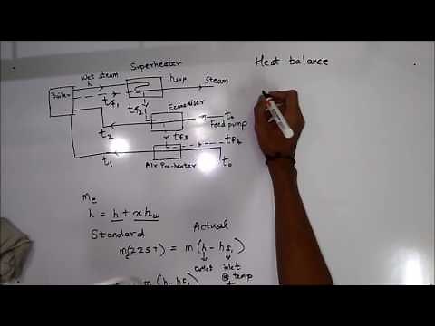Thermodynamics boiler/steam generator, heat balance sheet explainaton