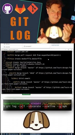 Git Log Graph Tree Command
