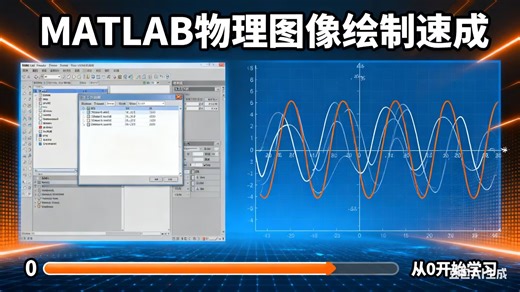 【Matlab速成】从零开始的Matlab物理图像绘制！持续更新中，建议收藏！