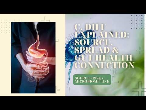 What is C diff and Where Does It Come From. Part 1