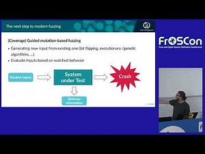 2022 - Introduction to modern fuzzing