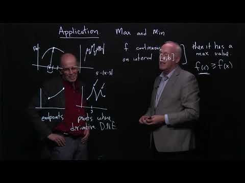 Calculus: a limitless perspective. 17: Max and Min