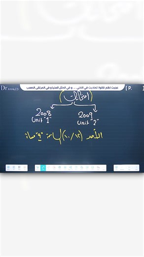 #الدكتورخالدالدعجة #جواكاديمي #جيل2008 #جيل2009 #انجليزي #توجيهي #امتحان_الوحدة_الاولى_2008 #امتحان _الوحدة_الثانية_2009 | Dr.Khaled Aldaajh - د. خالد الدعجة - إنجليزي توجيهي