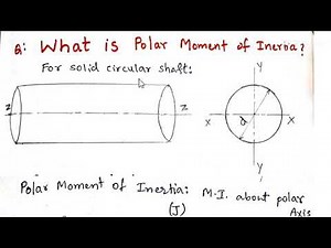 Polar Moment of inertia of a solid circular shaft, Strength of materials (MOS)