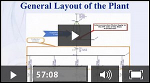 Renewable Energy Studies Using EasyPower | EasyPower Webinar - V503