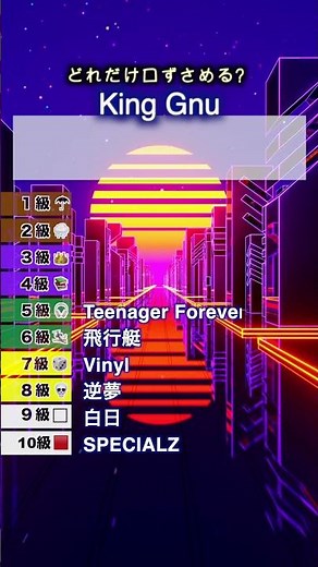 【サビ検定】King Gnuの人気曲をどれだけ口ずさめる？ #kinggnu #キングヌー #メドレー