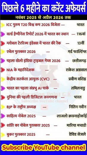 Last 6 Months Current Affairs 2026 | Current Affairs 2026 #ytshorts #trending #shortvideo