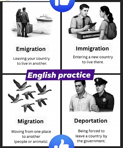 Vocabulary #foryouシ #vocabularybuilding # | ENglish practice