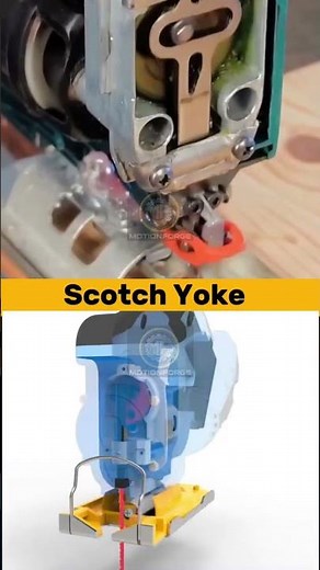 Scotch Yoke Mechanical Design#Engineering #Mechanical #HowItWorks #TechEducation #mechanics #scotch