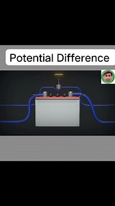 14K views · 356 reactions | Potential Different #physicslearning #reelschallenge #viralreelsシ | Physics learning | Facebook