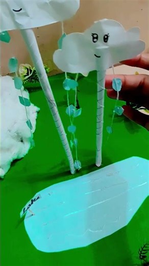 water resources model