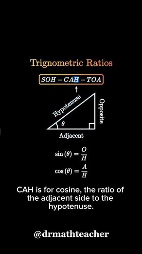 Trigonometry Made Simple: SOH CAH TOA