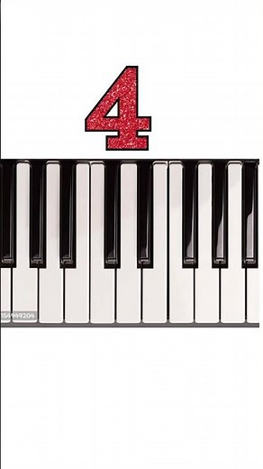 Learn to Count in Music in 1 Minute! 🎵