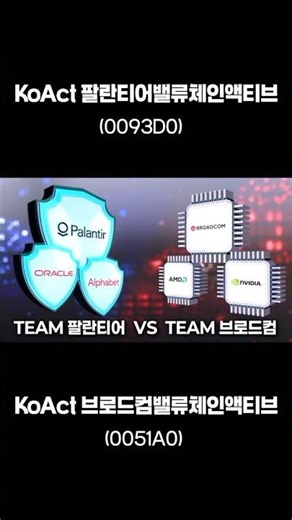 AI 투자🤖 팔란티어vs브로드컴 당신의 선택은?