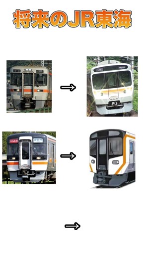 将来のJR東海#鉄道 #jr東海 #電車 #shorts #shortvideo