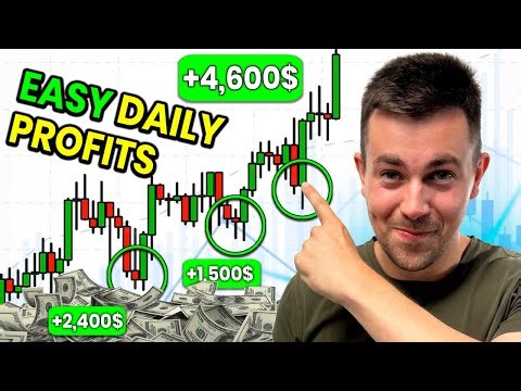 How to Trade Dow Jones Index US30. Profitable Trend Following Trading Strategy Explained (SMC ICT)