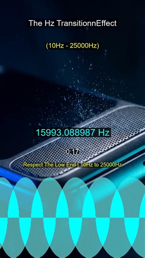 Audio fidelity test: How good is your device?