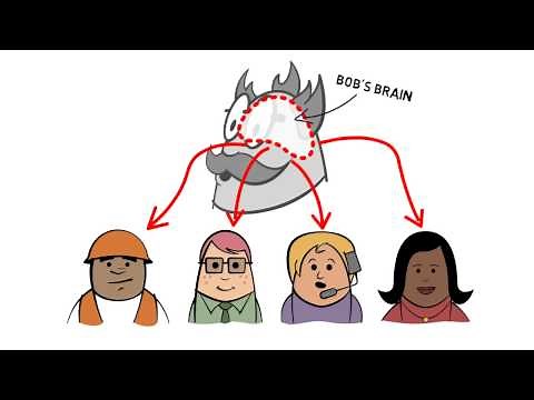 What is Instructional Design?