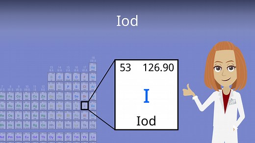 Iod • einfach erklärt: Nachweis, Verwendung