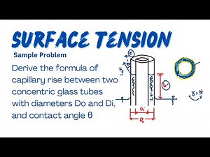 Capillary Rise Sample Problem
