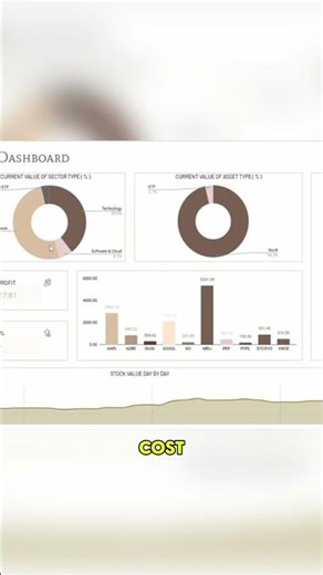 The Only Dividend Tracker You Need 💰 #dividends #investing #passiveincome