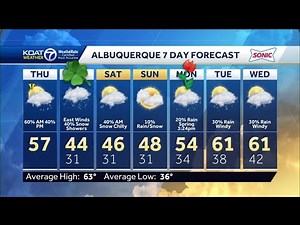 New Mexico Weather Forecast for March 16