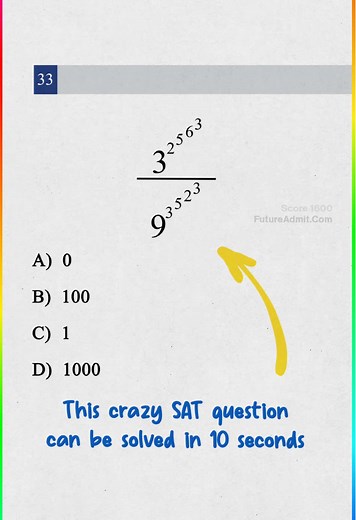 Mastering SAT Math: Quick Solutions for Difficult Questions