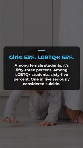 40% of High Schoolers Feel Hopeless: The Youth Mental Health Data
