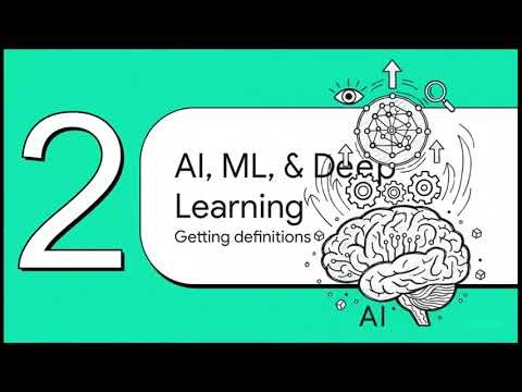 Learning Concepts & Deep Learning Overview | 2026 Guide