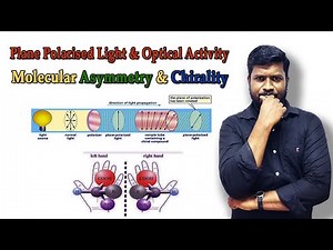 8.Plane Polarised Light & Optical Activity Molecular Asymmetry & Chirality of Objects & Molecules