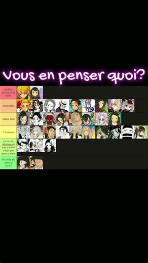 Tier list demon slayer #demonslayer #tierlist