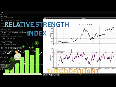 From $0 to $10M? Optimizing a "Smart" Moving Average Bot