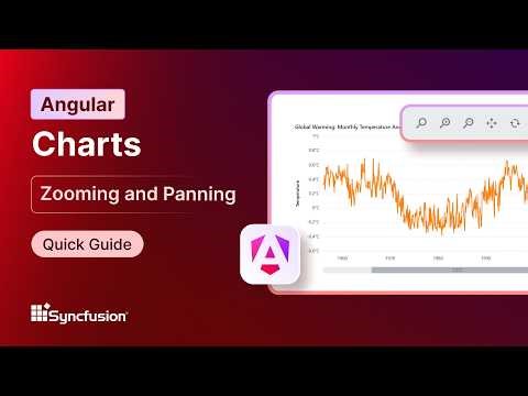 Angular Charts: Zooming and Panning Feature Walkthrough