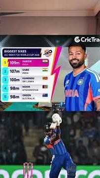 IND vs Namibia T20 World Cup match India Won The match ll