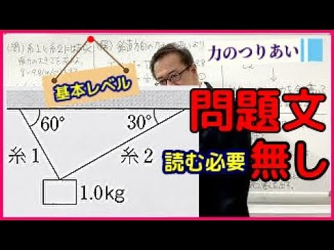 「力のつりあい問題の解き方①」：さくっとわかる高校物理基礎