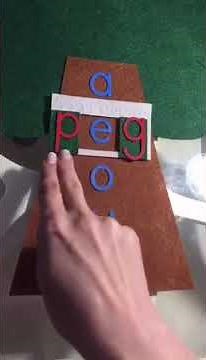 English Language Presentation "Phonetic Tree"