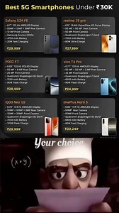 Best 5G Smartphones Under ₹30,000 in 2025 ⚡ Top Picks You Must See! 😱📱