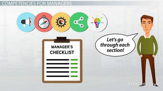 Checklist for Managers to Identify Employee Competencies