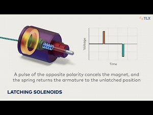 Solenoid Fundamentals: Magnetic Latching Solenoids