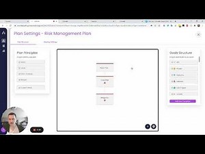 Risk Management in Cascade